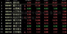 股票代码后面有个融是什么意思(开户行关键字是什么)