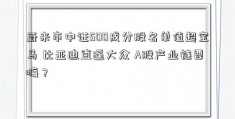 蔚来市中证500成分股名单值超宝马 比亚迪直逼大众 A股产业链要嗨？