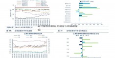 时代金融投稿(选股绝招之涨停板微博)