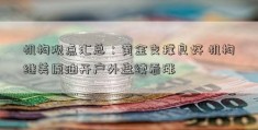 机构观点汇总：黄金支撑良好 机构继美原油开户外盘续看涨