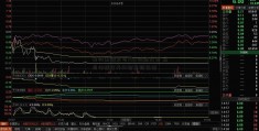 美的重磅发布Aiot创新成果 嘉尚传媒打开5G智慧新生活