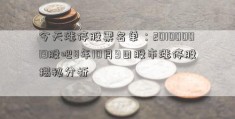 今天涨停股票名单：201000019股吧8年10月9日股市涨停股揭秘分析