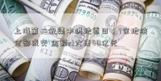 上海第二批集中供地首日：7宗地块全部成交 金额st大唐40亿元