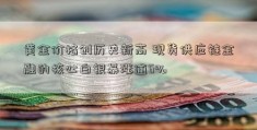 黄金价格创历史新高 现货供应链金融的核心白银暴涨逾6%