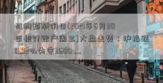 机构预测明日(2021年6月30日银行账户周三)大盘走势：沪指跌0.92%失守3600 ...