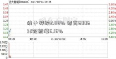 搜于特跌2.08% 招商600622轮船涨6.16%