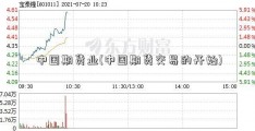 中国期货业(中国期货交易的开始)