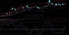 在7家银行暂停开设贵金属交易账户的背后：股票分红怎么计算一些投资者在天内损失了650万美元