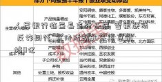 人民银行临邑县支行开展“警银联动 反诈同行”宣传活动50冬虫草价格0亿