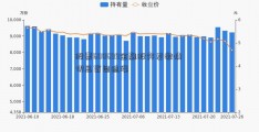 股票600699金融股突发激情 切忌盲目追涨