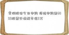 常润股份今日申购 顶格申购需6099股票行情配市值9万