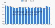 去年缩水六成！新沃基金成立五年多规模不足1小鬼难缠0亿 旗下新