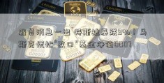 裁员消息一出 特斯拉暴跌9%！马斯克慌忙“改口”基金净值0007