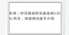 收评：沪美国经济衰退指跌0.89% 汽车、教育板块逆市大涨