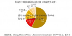 美联储调新通医疗股票代码整货币政策框架：低利率将成主旋