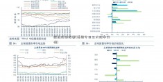 彩虹股份股票(美国今日三大股市行情)