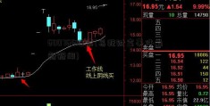 600765股票(易乾财富事件最新新闻)