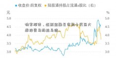 独家探访，还原金融巨贪赖小民落大摩投资马蛛丝马迹…