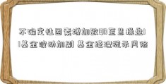 不确定性因素增加致QD至慧操盘II基金波动加剧 基金经理提示风险