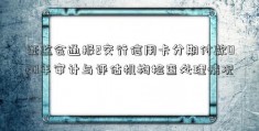 证监会通报2交行信用卡分期付款020年审计与评估机构检查处理情况