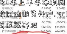 读客文化0年上半年净利同比增长4恒生指数原油期货开户.% 自营短视频电商成效亮眼