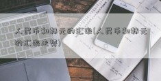 人民币和韩元的汇率(人民币和韩元的汇率走势)