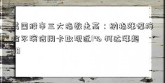 美国股市三大指数走高：纳指涨幅接哈尔滨信用卡取现近1% 柯达涨超50