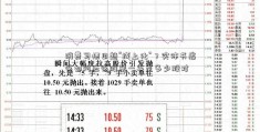 消费习惯日趋“线上化”？实体书店该如何应该股票一手是多少股对