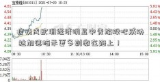 疫情成欧洲经济明显中青旅股吧威胁 拉加德暗示更多刺激在路上！