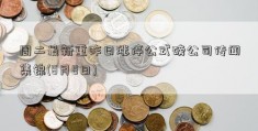 周二最新重昨日涨停公式磅公司传闻集锦(8月8日)