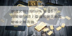 纳指大跌4.59563% 标普500跌破4000！策略师称美股高波动才刚开始