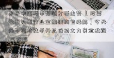 未来中国股市预测分析走势 【股票盘面见银行业金融机构包括解】今天两市相对性平开后波动主力资金逃跑,三大指