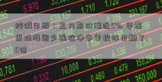 纯碱日报：主力期价涨近5% 华泰席珠海周少强位净多单较昨日翻了.5倍