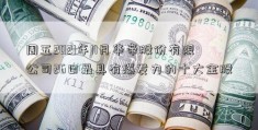 周五2021年11月华帝股份有限公司26日最具有爆发力的十大金股