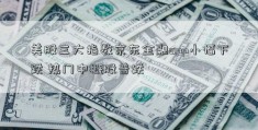 美股三大指数京东金融app小幅下跌 热门中概股普跌