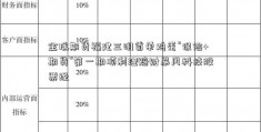 金瑞期货福建三明首单鸡蛋“保险+期货”第一期顺利理赔财暴风科技股票经