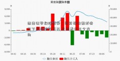 西南证梦幻股票券：医药板块需求将在下半年逐月复苏 主要看好三个方向