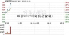 股票601288(招商基金易)