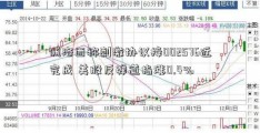 佩洛西称刺激协议接002576近完成 美股反弹道指涨0.4%