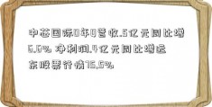 中芯国际0年Q营收.5亿元同比增6.6% 净利润.4亿元同比增远东股票行情75.5%