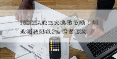 300105A股三大指数收涨：创业板指涨近2% 疫苗概念