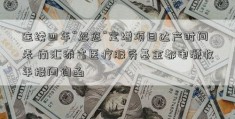 连续四年“忽悠”定增项目达产时间表 南汇添富医疗服务基金都电源收年报问询函