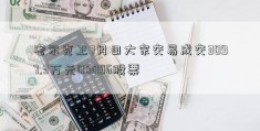 密尔克卫7月日大宗交易成交3097.3万元00096股票