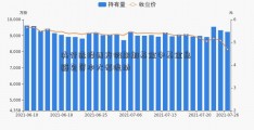 央行选择西方假期加基金中基金息 避免资本大幅流动