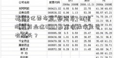 募资4亿要布局“新冠药+锂电” 海辰药业这0007基金波操作是否有搞头？