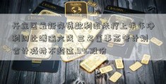 开立医最新存贷款利率表疗上半年净利同比增逾六成 三名董事高管计划合计减持不超过.9%股份