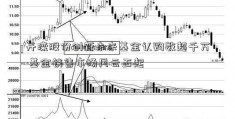 开滦股份创新未来基金认购数超千万 基金销售市场风云正起