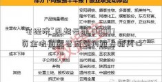 “宅经济”风起云涌 600197资金流向运营商如何抢占新风口