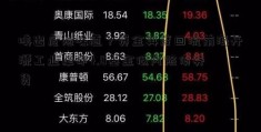 嗅出危险味道？资金再度回流前海开源工业革命4.0基金低风险债券 货