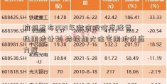 杭州发布2021年微信股价度经营性用地计划 持续加大住宅用地供应力度